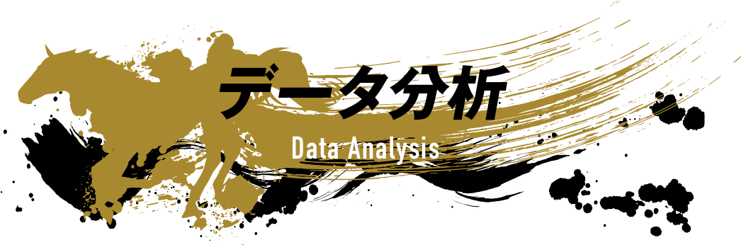 データ分析　Data Analysis