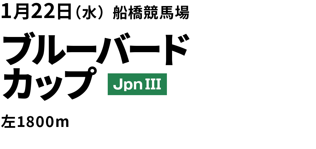 2025年01月22(水) ブルーバードカップ JpnIII