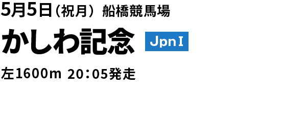 かしわ記念