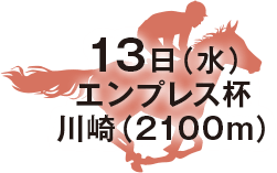 エンプレス杯（キヨフジ記念）
