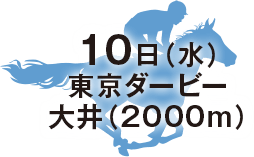 東京ダービー