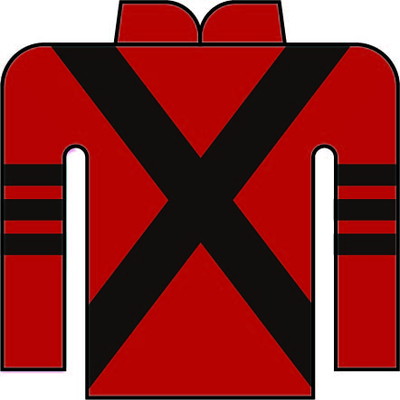 黒澤 愛斗 写真